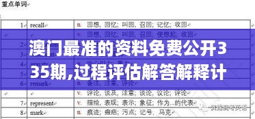 澳门最准的资料免费公开335期,过程评估解答解释计划_MJJ9.33