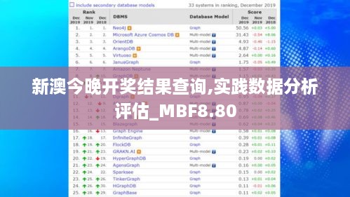 新澳今晚开奖结果查询,实践数据分析评估_MBF8.80