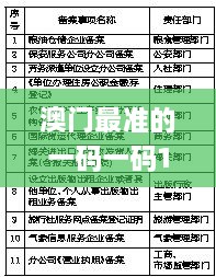 澳门最准的一码一码100准,社会责任实施_AVY8.89