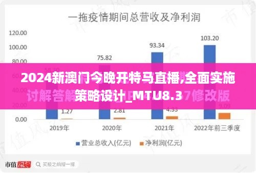 2024新澳门今晚开特马直播,全面实施策略设计_MTU8.3