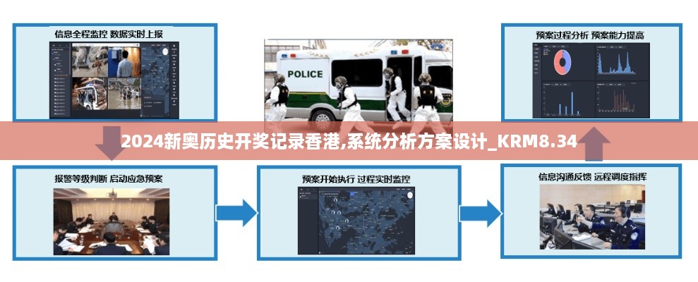 2024新奥历史开奖记录香港,系统分析方案设计_KRM8.34