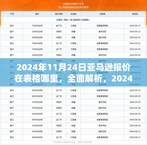 2024年11月24日亚马逊报价表详解与应用测评