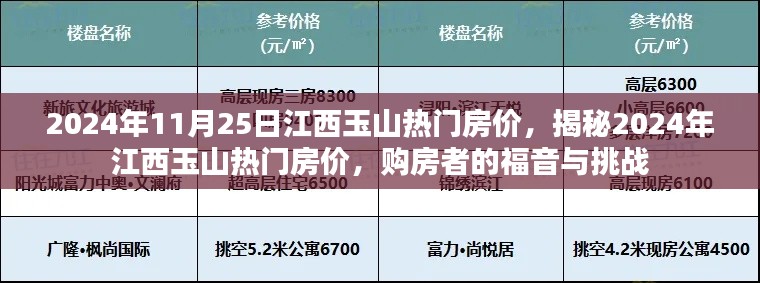 揭秘江西玉山热门房价趋势，购房者的福音与挑战（2024年11月25日）