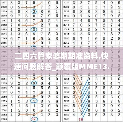 二四六管家婆期期准资料,快速问题解答_颠覆版MME13.39