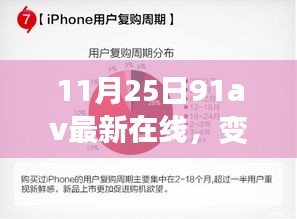 从学习之旅到自信的飞跃，11月25日最新91av在线变化力量解析