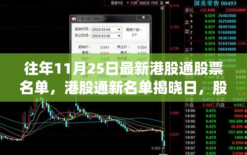 港股通最新股票名单揭晓日，股市探秘与友情考验日