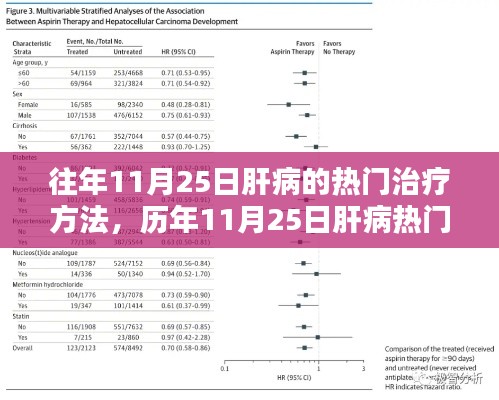 蹉跎岁月 第2页