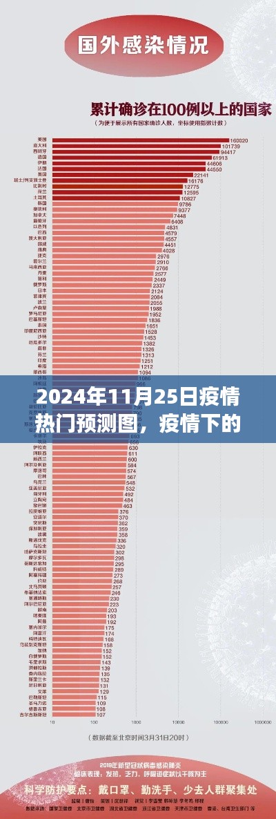 鸟面鹄形 第2页