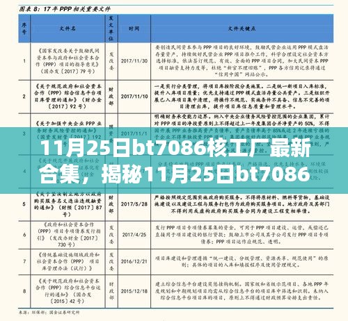 揭秘BT7086核工厂最新合集，深度探讨背后的法律问题与风险解析