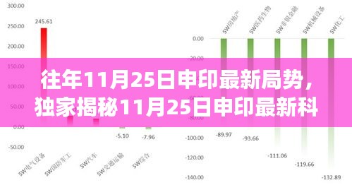 往年11月25日申印最新局势，独家揭秘11月25日申印最新科技局势——引领变革的高科技产品体验之旅