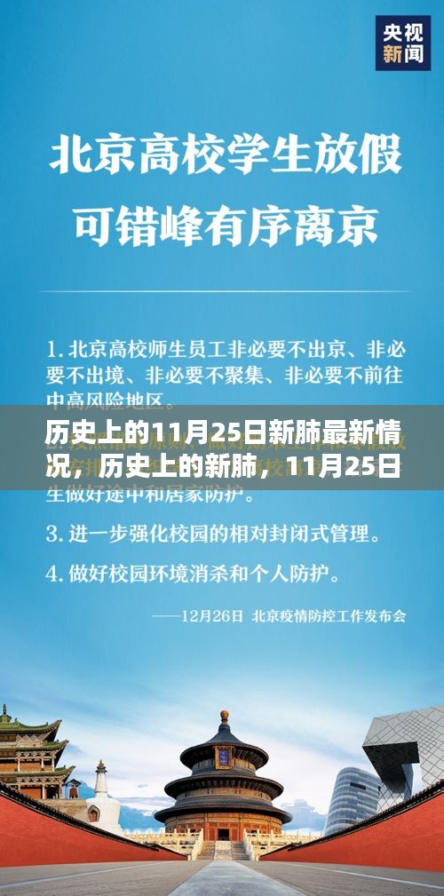 历史上的新肺，11月25日的最新进展与回顾影响