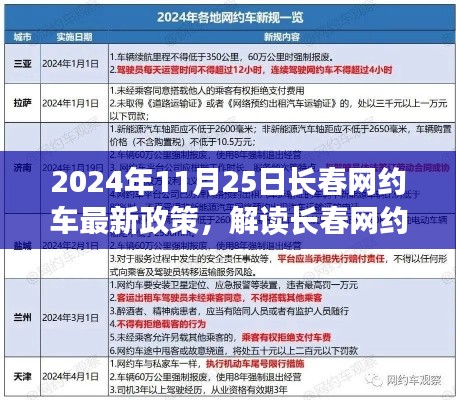 解读长春网约车新政策，政策与需求的博弈在长春网约车市场展开（最新政策解读）