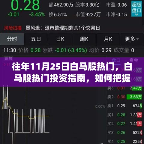往年11月25日白马股投资热点及把握投资机会指南