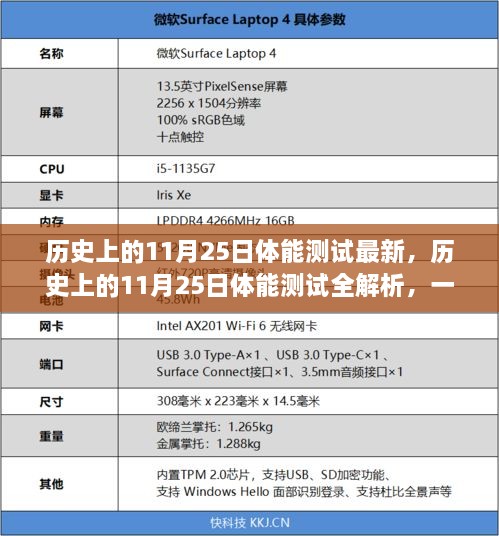 历史上的11月25日体能测试深度解析，提升体能水平的全面指南