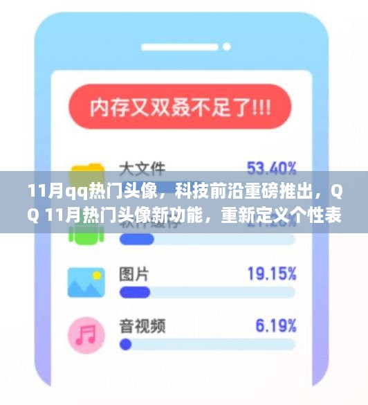 QQ 11月热门头像新功能，科技前沿引领个性表达与科技生活体验新纪元