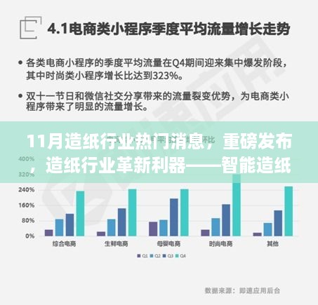 11月造纸行业热点，智能造纸科技体验全新升级革新利器发布