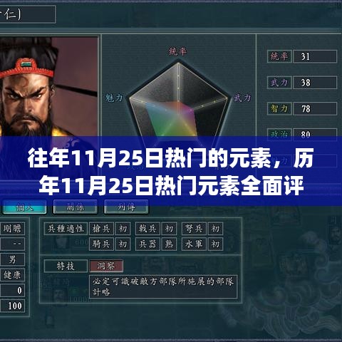 历年11月25日热门元素深度解析，特性、体验、竞争分析与目标用户洞察