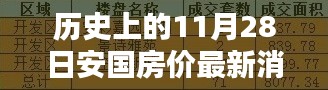 历史上的今天，安国房价最新消息及其深度影响探讨