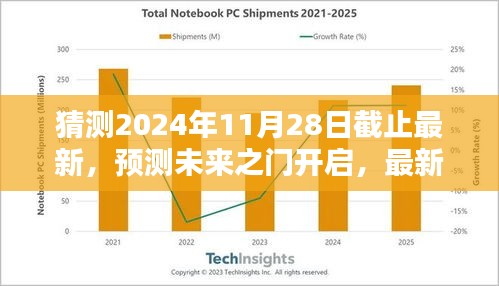 学贵有疑 第2页