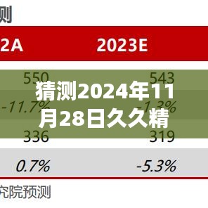 拥抱变化，学习成就未来，揭秘2024年久久精品之旅的励志故事与热门获取地址