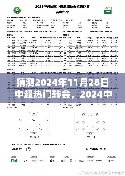 2024中超转会窗猜想，热门转会预测与心灵净土的探寻之路