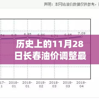 瑞雪飞舞 第2页