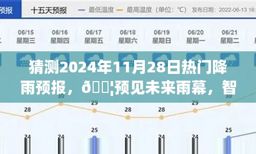 智能降雨预报系统预测，明日（2024年11月28日）降雨趋势揭秘🌦️雨幕预警新纪元开启💦