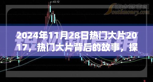 探究热门大片背后的故事，电影趋势与观众期待——以热门大片2017与未来大片预测为例