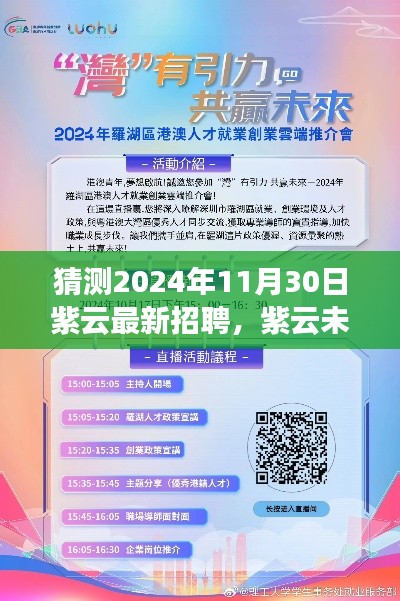 紫云未来之门，迎接紫云最新招聘曙光，学习变化成就梦想之路