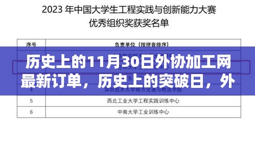 历史上的突破日，外协加工网重塑未来订单科技体验，最新订单发布