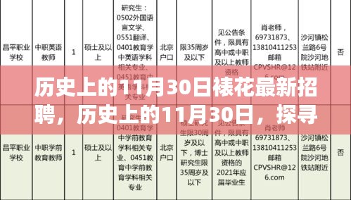 历史上的11月30日招聘行业变迁与最新趋势探索