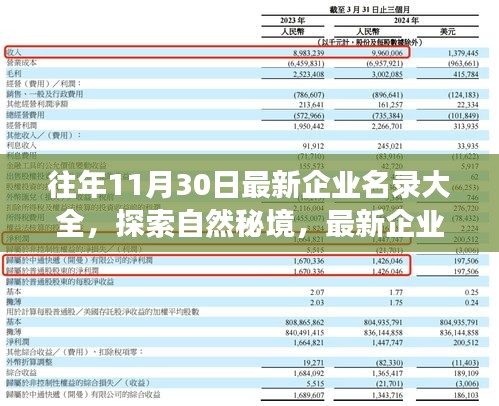 最新企业名录下的自然秘境心灵之旅探索