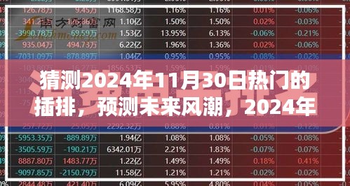 2024年热门插排趋势预测与解析，未来风潮大猜想