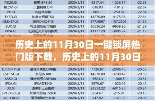 历史上的11月30日，一键锁屏背后的暖心故事与软件下载热潮