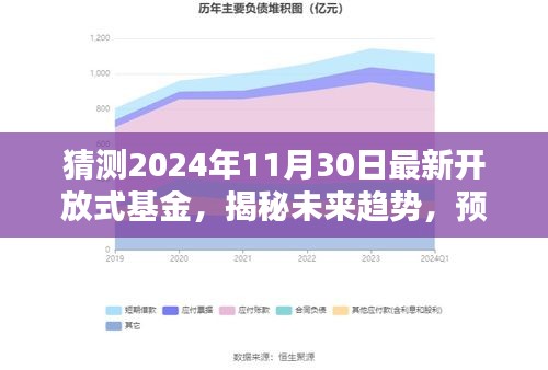 揭秘未来趋势，预测开放式基金在2024年11月30日的崭新面貌与动态分析。