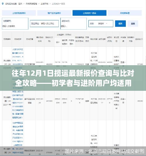 初学者与进阶用户必看的揽运最新报价查询与比对全攻略——往年12月最新更新