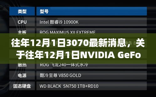 往年12月1日NVIDIA GeForce RTX 3070最新消息深度解析与影响探讨