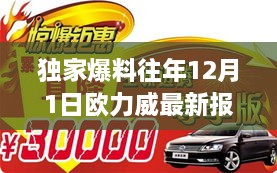 独家揭秘，往年12月1日欧力威最新报价大放送，惊喜优惠翻牌活动开启！