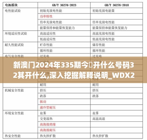 新澳门2024年335期今睌开什么号码32其开什么,深入挖掘解释说明_WDX26.763神念境