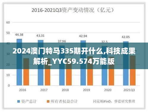 2024澳门特马335期开什么,科技成果解析_YYC59.574万能版