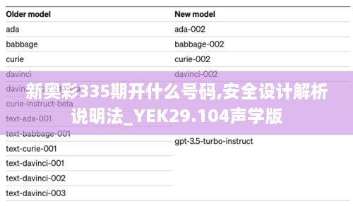 新奥彩335期开什么号码,安全设计解析说明法_YEK29.104声学版