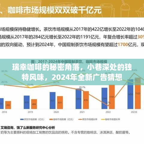 瑞幸咖啡的秘密角落，小巷风味的独特魅力，2024全新广告猜想揭秘