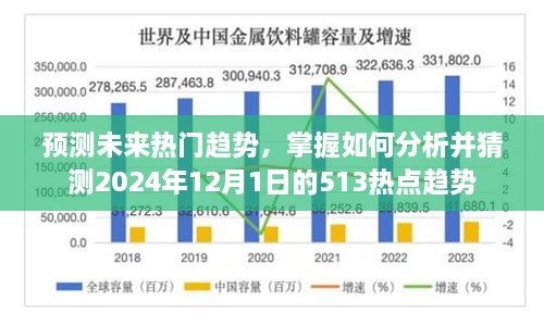 掌握未来趋势，预测分析2024年热点趋势走向，洞悉未来热点趋势预测先机