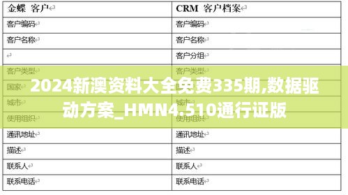 2024新澳资料大全免费335期,数据驱动方案_HMN4.510通行证版