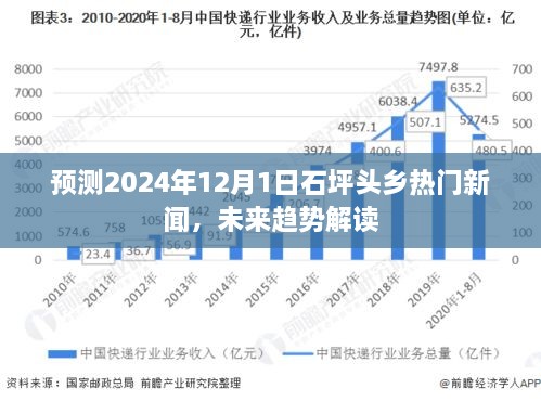 石坪头乡未来趋势解读，预测热门新闻与未来展望（2024年12月1日）