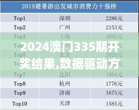 2024年12月 第1495页