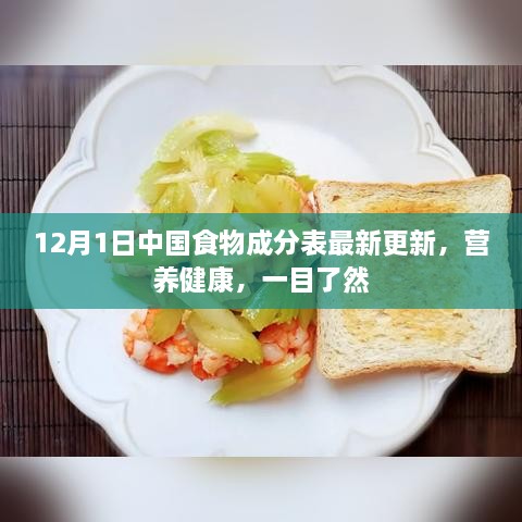 中国食物成分表最新更新，营养健康，一目了然（12月1日版）