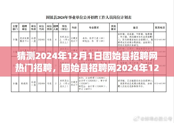 固始县招聘网热门职位深度解析，特性、体验、竞争分析与用户洞察 2024年展望报告