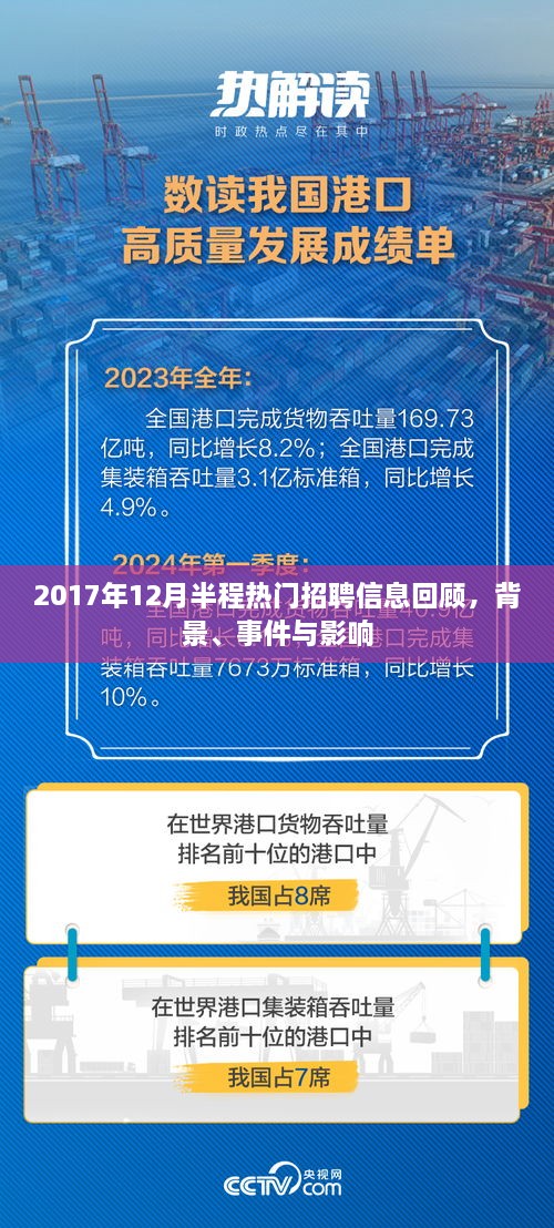 2017年年终回顾，招聘市场的半程热门信息与影响分析