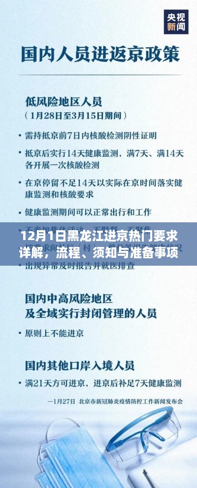 黑龙江进京热门指南，流程、须知与准备事项详解（12月版）